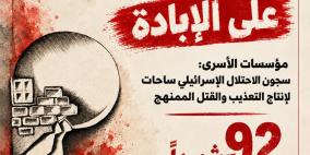 مؤسسات الأسرى: 92 شهيدا بين الأسرى خلال ثلاثة أعوام.. والإخفاء القسري يحجب مصير عشرات الشهداء من معتقلي غزة