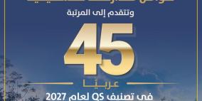 جامعة القدس تواصل صدارتها فلسطينيًا وتتقدم إلى المرتبة 45 عربيًا في تصنيف QS لعام 2027