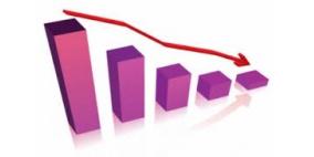 الإحصاء: انخفاض الرقم القياسي لكميات الإنتاج الصناعي خلال شهر أيلول