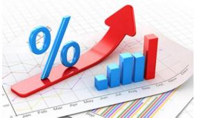 "الإحصاء": ارتفاع حاد بأسعار المنتج بنسبة 31.61% الشهر الماضي