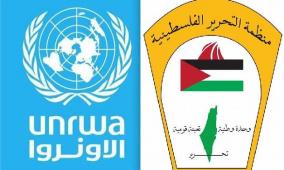 أبو هولي: اللجنة الاستشارية "للأونروا" تبدأ اجتماعاتها غدا والازمة المالية على جدول اعمالها
