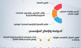 مركز الاتصال الحكومي يستتعرض أبرز تدخلات وزارة الصناعة خلال العام الأول للحكومة