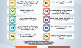 وزارة العدل تستعرض أبرز تدخلاتها خلال عام على تولي حكومة مصطفى