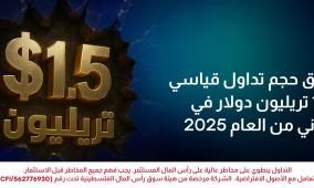 CFI تحقق حجم تداول قياسي يبلغ 1.51 تريليون دولار في الربع الثاني من العام 2025