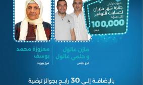 بنك الإسكان يعلن عن رابحيّ الجوائز الربعية الكبرى لشهر حزيران وقيمتها 100,000 شيقل لكل منهما