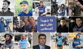 أخطرها قتل 15 صحفي/ة مدى: 79 انتهاك ضد الحريات الإعلامية في فلسطين خلال آب الماضي