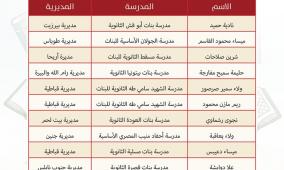 "التربية" و"إيراسموس" تحصدان شهادات الجودة الأوروبية ضمن مشروع التوأمة الإلكترونية