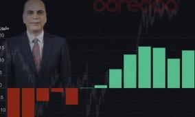 تحليل| الأسباب الفعلية لقفزة أرباح أوريدو فلسطين في 2025