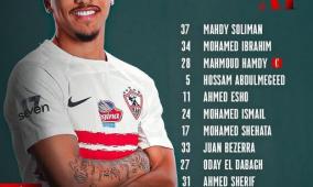 مشاهدة مباراة الترجي ضد بترو أتلتيكو بث مباشر اليوم في دوري أبطال أفريقيا 2026