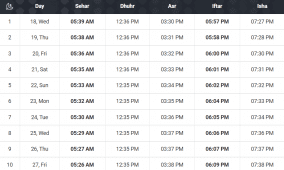 إمساكية رمضان 2026 في فرنسا | مواقيت الصلاة 1447 باريس وكل المدن