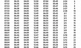 تحميل إمساكية رمضان 2026 في الأردن | مواعيد آذان الفجر والمغرب والإمساك والفطور في عمّان وجميع المحافظات