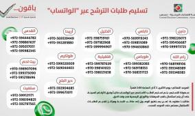 لجنة الانتخابات تعلن تمديد فترة الترشح ليوم إضافي