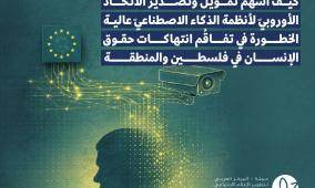 تقرير جديد يرصد دور تمويل وتصدير أنظمة الذكاء الاصطناعي الأوروبية في تفاقم الانتهاكات في فلسطين والمنطقة
