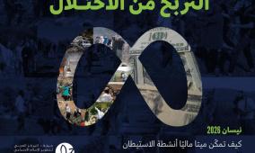 تقرير جديد لمركز لحملة: ميتا تُربح الاستيطان والعنف ضد الفلسطينيين 
