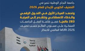 جامعة النجاح الوطنية تحقق قفزة نوعية في تصنيف WURI 2026 العالمي للابتكار