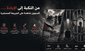 نادي الأسير: أكثر من 23 ألف حالة اعتقال في الضفة وآلاف المعتقلين من غزة
