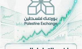 استقرار نسبي لمؤشر القدس وسط تركز السيولة على سهم التأمين الوطنية