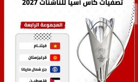 منتخب الناشئات في المجموعة الرابعة بتصفيات كأس آسيا 2027