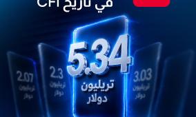 CFI تسجّل أقوى نتائج فصلية ونصف سنوية في تاريخها بأحجام تداول 3.03 تريليون دولار في الربع الثاني و5.34 تريليون دولار خلال النصف الأول من 2026