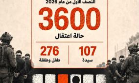 "نادي الأسير": سجون الاحتلال تحولت إلى منظومة إبادة ممنهجة بحق الأسرى