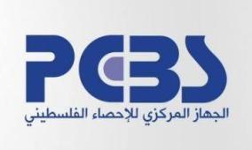 "الإحصاء" يطلق المنصة الوطنية لعرض بيانات مؤشرات الاقتصاد الكلي