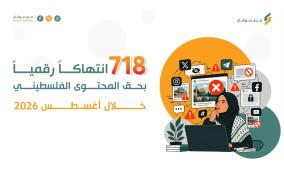 718 انتهاكاً رقمياً بحق المحتوى الفلسطيني خلال أغسطس 2026