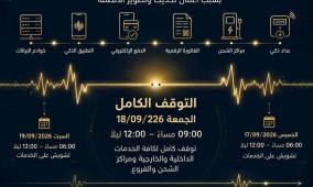 "كهرباء القدس" تعلن عن توقف مؤقت لعمليات شحن العدادات وتسديد الفواتير