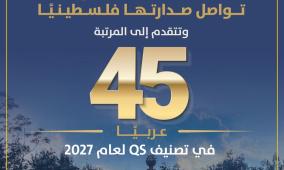 جامعة القدس تواصل صدارتها فلسطينيًا وتتقدم إلى المرتبة 45 عربيًا في تصنيف QS لعام 2027