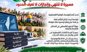 في اليوم العالمي للإحصاء 20/10/2026.. الإحصاء الفلسطيني مسيرة لا تنتهي وإنجازات لا تعرف الحدود