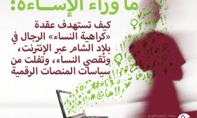 إصدار جديد لمركز حملة يكشف فجوات في سياسات المنصات تجاه كراهية النساء والعنف الرقمي في بلاد الشام