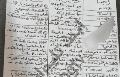 إجابة حل امتحان اللغة العربية ثانوية عامة مصر 2025 إجابات رسمية
