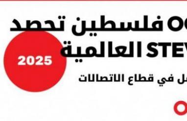 شركة Ooredoo فلسطين تحصد جائزة ستيفي الفضية لأفضل بيئة عمل