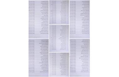 إطلاق وجبة جديدة من “منحة المليون ونصف” للعوائل العائدة — أسماء المشمولين ونظام الصرف عبر البطاقة الذكية