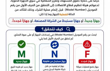 هيئة تنظيم قطاع الاتصالات تدعو المواطنين إلى التحقق من رقم موديل أجهزة iPhone لضمان معرفة الحالة الفعلية للجهاز قبل الشراء