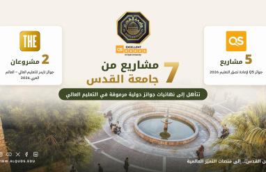 سبعة مشاريع من جامعة القدس تتأهل إلى نهائيات جوائز دولية مرموقة في التعليم العالي