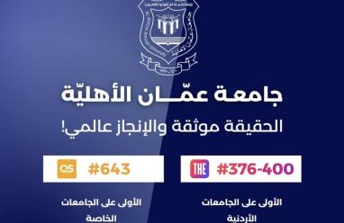 جامعة عمان الأهلية تعتلي القمة الأردنية منفردةً في تصنيف التايمز العالمي 2027 وضمن أفضل 400 جامعة عالمياً