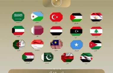 19 دولة عربية وإسلامية تدين افتتاح كولومبيا سفارتها في القدس