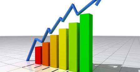 الإحصاء: ارتفاع الرقم القياسي لأسعار المنتج بنسبة 3.50%  خلال أيلول