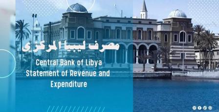 رابط منظومة الأغراض الشخصية مصرف ليبيا المركزي 2025 حجز الدولار