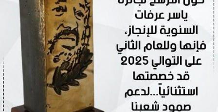 مؤسسة ياسر عرفات تعلن تخصيص جائزتها للإنجاز لدعم صمود شعبنا