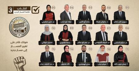 خاص| قائمة "المسار الجديد" في طولكرم.. برنامج انتخابي يركز على الاقتصاد ورفض الخصخصة