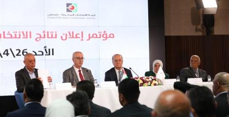 لجنة الانتخابات المركزية تعلن نتائج الانتخابات المحلية 2026