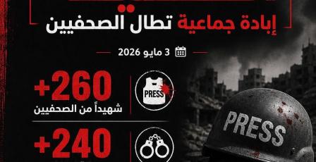 مؤسسات الأسرى في اليوم العالمي لحرية الصحافة: جريمة إبادة جماعية تطال الصحفيين قتلا واعتقالا وإخفاءً قسريا