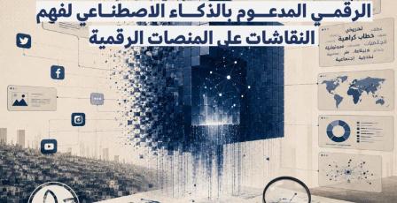 مركز حملة يطلق نموذجًا جديدًا للرصد والتحليل الرقمي المدعوم بالذكاء الاصطناعي لفهم النقاشات على المنصات الرقمية