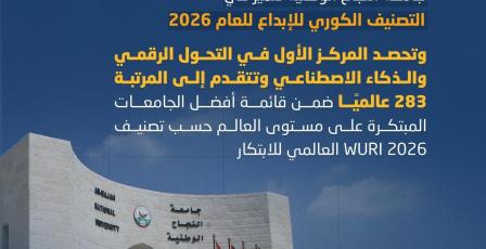 جامعة النجاح الوطنية تحقق قفزة نوعية في تصنيف WURI 2026 العالمي للابتكار