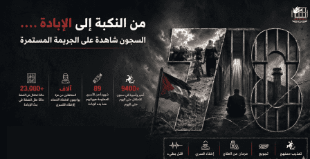 نادي الأسير: أكثر من 23 ألف حالة اعتقال في الضفة وآلاف المعتقلين من غزة
