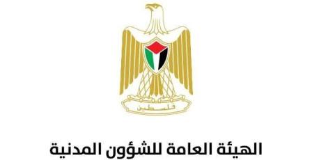 التقرير الشهري للشؤون المدنية: 1583 انتهاكا إسرائيليا موثقا تموز