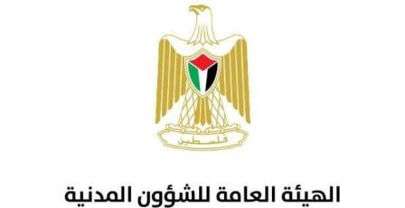 الهيئة العامة للشؤون المدنية تصدر تقريرها الشهري حول الانتهاكات الإسرائيلية التي رصدتها ووثّقتها طواقمها في الأراضي الفلسطينية خلال شهر حزيران 2026