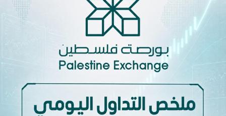 سيولة تتجاوز 800 ألف دولار، يتصدرها بنك فلسطين، في ظل تراجع محدود لمؤشر القدس