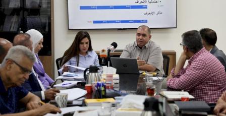 ائتلاف أمان يعقد جلسة لمناقشة دراسة حول إدارة مخاطر الفساد في عمل الإدارة العامة للجمارك والمكوس